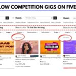 Screenshot showing search results for low competition gigs on Fiverr 2025 including SaaS Guest Post Writing (511 results), TikTok Bio Writing (425 results), and Digital Decluttering Services (60 results), highlighting service niches with lower competition.