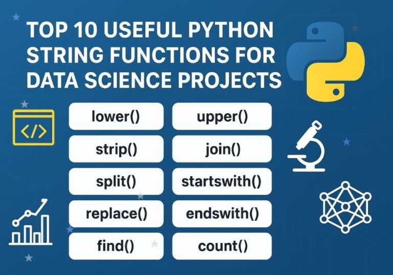 Top 10 Useful Python String Functions for Data Science Projects - The ...